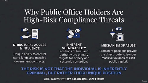 反洗钱合规完全指南:KYC、CDD、EDD与交易监控实务 (英文课程中文字幕)