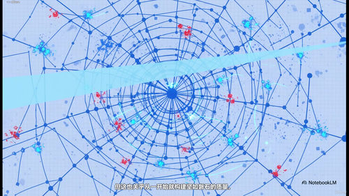 CMake精通实战:100个实验成就零失败的构建架构师 (英文课程中文字幕)