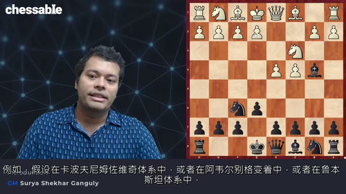 尼姆佐维奇-半塔拉什防御第一部分:国际特级大师苏里亚·谢卡尔