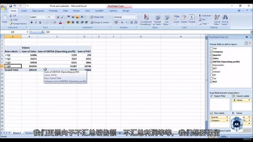 零基础财务与 Excel 实战教程 —— 从理论到案例轻松学