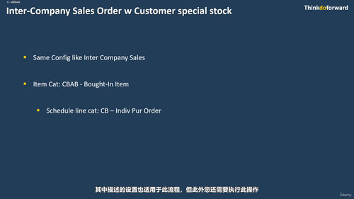 SAP公司间流程全攻略:Fiori环境下的企业间业务协同 (英文课程中文字幕)