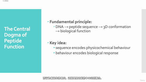 肽:生物学与美容科学的隐秘密码 (英文课程中文字幕)