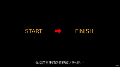 [中字] 车辆悬架控制 1：非线性系统线性化（中文字幕英文视