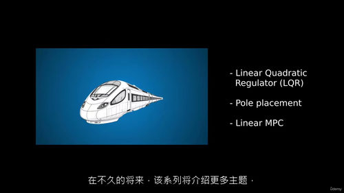 [中字] 车辆悬架控制 1：非线性系统线性化（中文字幕英文视
