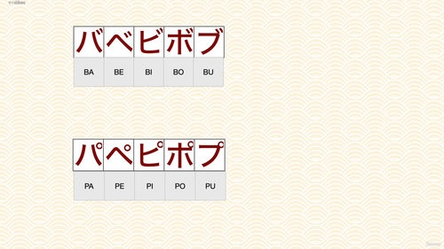日语零基础入门：五十音图与实用表达 (英文课程中文字幕)