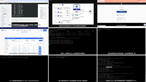 极致黑客实验室:攻防一体Docker容器安全实战 (英文课程中文字幕)