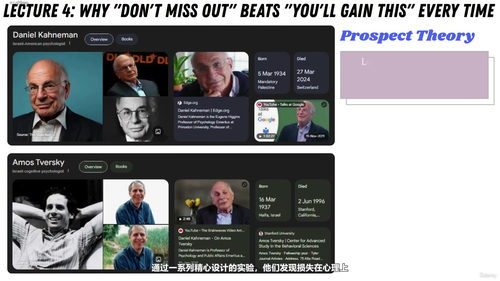 读懂人心的生意经:消费者心理学实战课 (英文课程中文字幕)