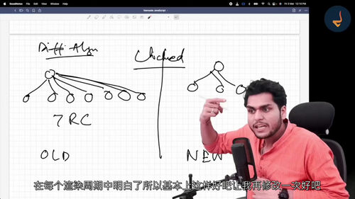 [中字] Namaste React 2025：从零基础到实