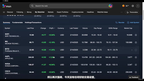 备兑看涨期权:普通人的稳健获利之道 (英文课程中文字幕)