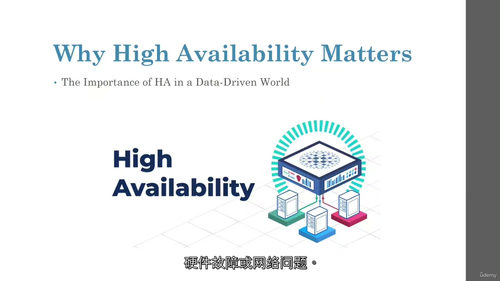 高可用存储系统实战课
