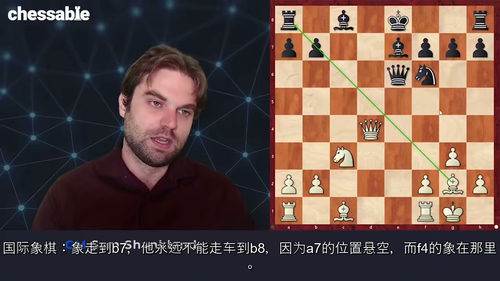 新卡塔兰开局（第二部分）—— 山姆・尚克兰德大师国际象棋课程