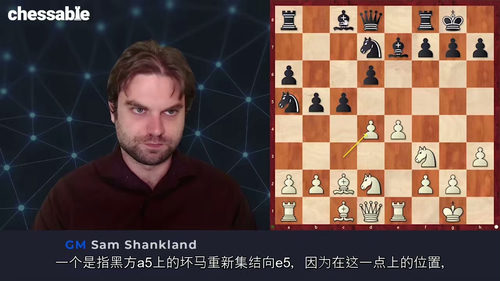 新卡塔兰开局（第二部分）—— 山姆・尚克兰德大师国际象棋课程