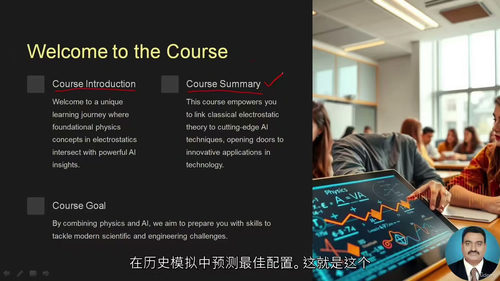 静电学基础到进阶视频教程