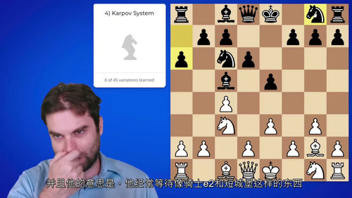 新卡塔兰开局(第三部分)—— 山姆・尚克兰德大师国际象棋课程