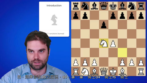 新卡塔兰开局（第三部分）—— 山姆・尚克兰德大师国际象棋课程