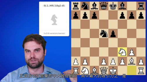 新卡塔兰开局(第三部分)—— 山姆・尚克兰德大师国际象棋课程