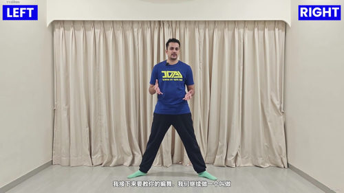 爵士与当代舞大师课:两支经典舞曲的完整编排 (英文课程中文字幕)