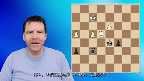车残局精髓——雅各布·阿加德大师课  (中文字幕英文视频教程