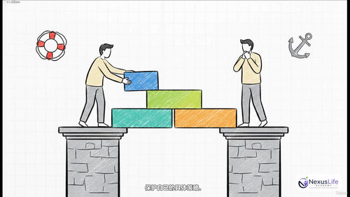 修复与父母的关系：学会放下与向前走 (英文课程中文字幕)