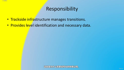高速铁路信号控制系统：技术原理与工程实践 (英文课程中文字幕)