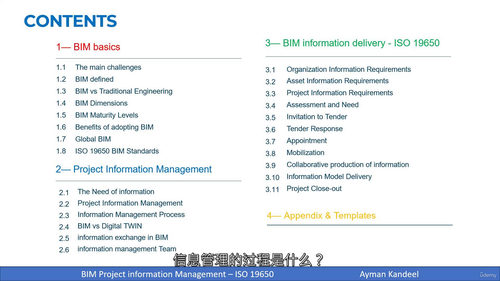 BIM项目信息管理标准化实践——基于ISO 19650标准