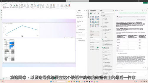 微软 Fabric 与 Power BI Copilot 实