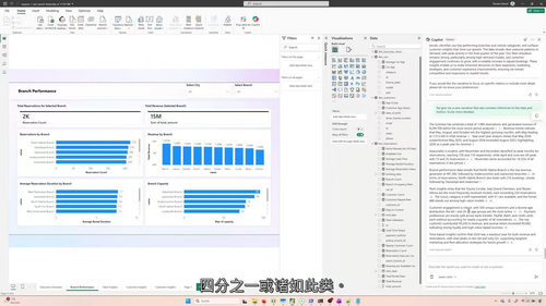 微软 Fabric 与 Power BI Copilot 实