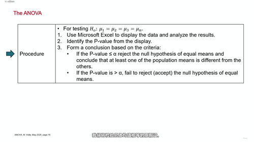方差分析入门：从原理到Excel实战 (英文课程中文字幕)
