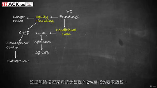 [中字] 财务管理：CA-CMA-CS-CFA-ACCA 全