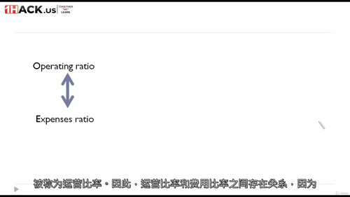 [中字] 财务管理：CA-CMA-CS-CFA-ACCA 全