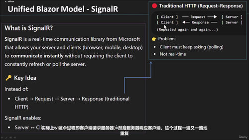 Blazor统一模型与SignalR实时通信实战 (英文课程中文字幕)