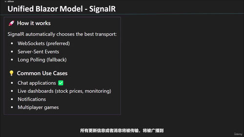 Blazor统一模型与SignalR实时通信实战 (英文课程中文字幕)