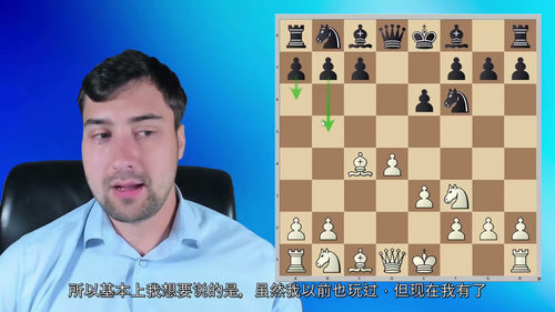 [中字] 斯维尔茨的 1.d4 国际象棋开局教程（第二部分）