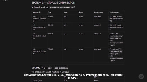 将生成式AI应用于DevOps与运维实战 (英文课程中文字幕)