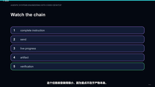用OpenAI Codex构建多智能体系统:从提示到智能体系统工程 (英文课程中文字幕)