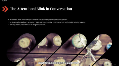 倾听的心理学：让你的专业沟通真正被听见 (英文课程中文字幕)