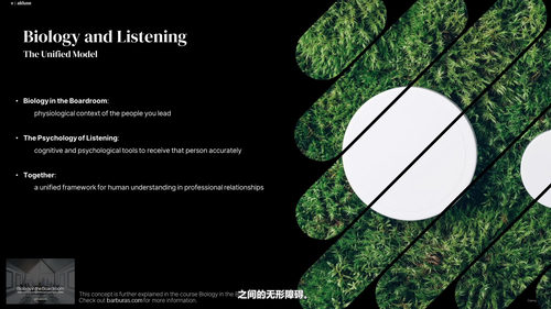 倾听的心理学：让你的专业沟通真正被听见 (英文课程中文字幕)