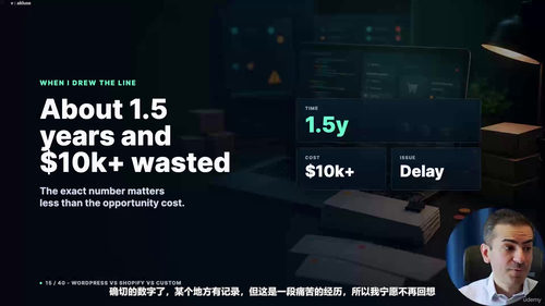 别再烧广告费了：独立站转化率优化实战课 (英文课程中文字幕)
