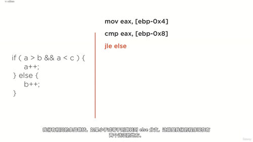 逆向工程实战:从汇编基础到二进制分析 (英文课程中文字幕)