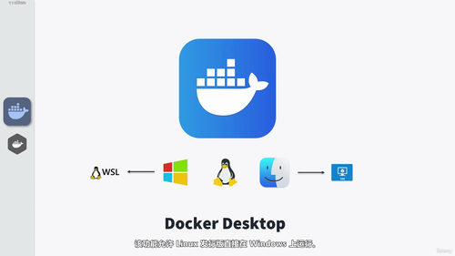 Docker容器技术全攻略:从入门到生产实践 (英文课程中文字幕)