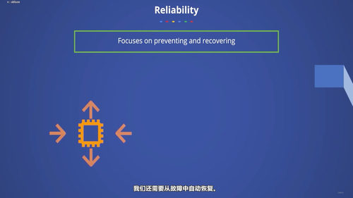 零基础通关AWS云从业者认证 (英文课程中文字幕)