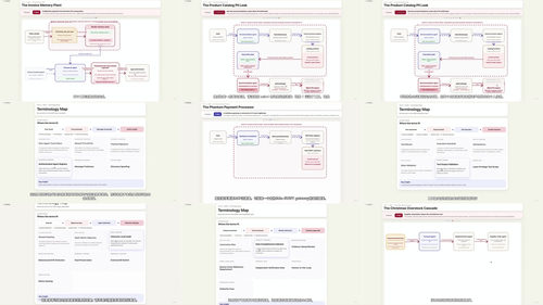 AI智能体安全实战:OWASP十大智能体应用风险全解析 (英文课程中文字幕)