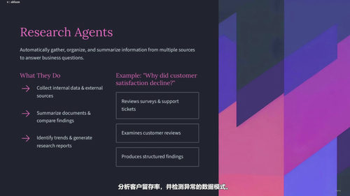 AI驱动的数据分析与商业智能 (英文课程中文字幕)