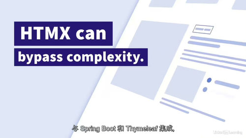 Spring Boot 中基于 Thymeleaf 的 HT