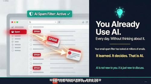 人工智能素养课：人人都该懂的AI实用指南 (英文课程中文字幕)