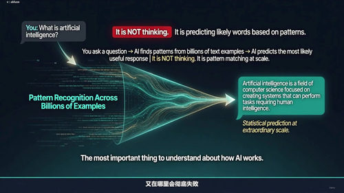 人工智能素养课：人人都该懂的AI实用指南 (英文课程中文字幕)
