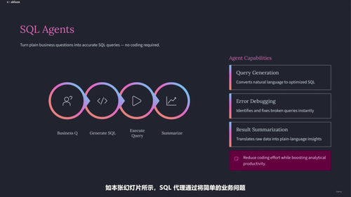 人工智能驱动的数据分析：从数据整理到商业决策 (英文课程中文字幕)