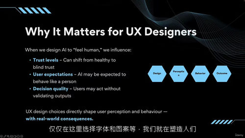 AI产品UX设计从思维到实践