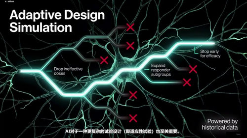 人工智能在生物制药中的应用与实践 (英文课程中文字幕)