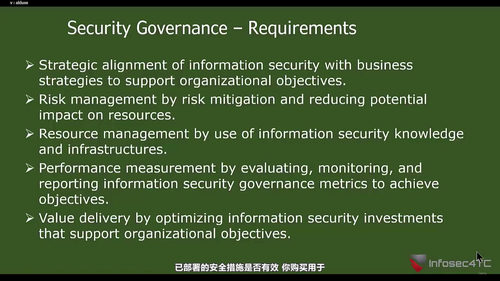 CISM注册信息安全经理认证全领域精讲课程 (英文课程中文字幕)